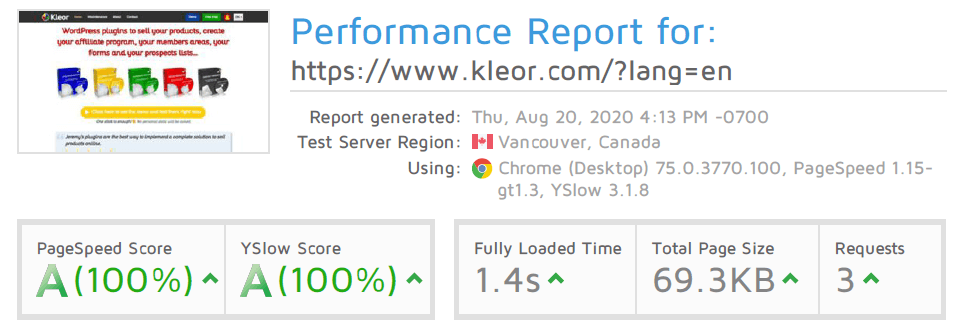 Results of the Kleor.com audit conducted by GTmetrix