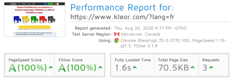 Résultats de l'audit de Kleor.com réalisé sur GTmetrix